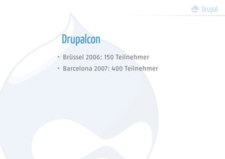 Drupal Einführung