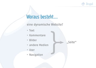 Drupal Einführung