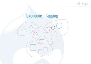 Drupal Einführung
