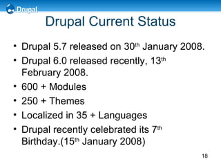 Drupal Current Status Drupal 5.7 released on 30 th  January 2008. Drupal 6.0 released recently, 13 th  February 2008. 600 + Modules 250 + Themes Localized in 35 + Languages Drupal recently celebrated its 7 th  Birthday.(15 th  January 2008) 