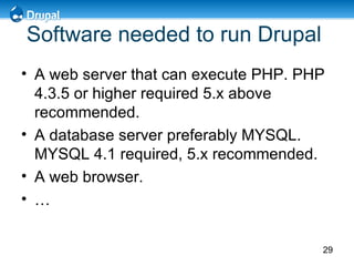 Software needed to run Drupal  A web server that can execute PHP. PHP 4.3.5 or higher required 5.x above recommended. A database server preferably MYSQL. MYSQL 4.1 required, 5.x recommended. A web browser. … 