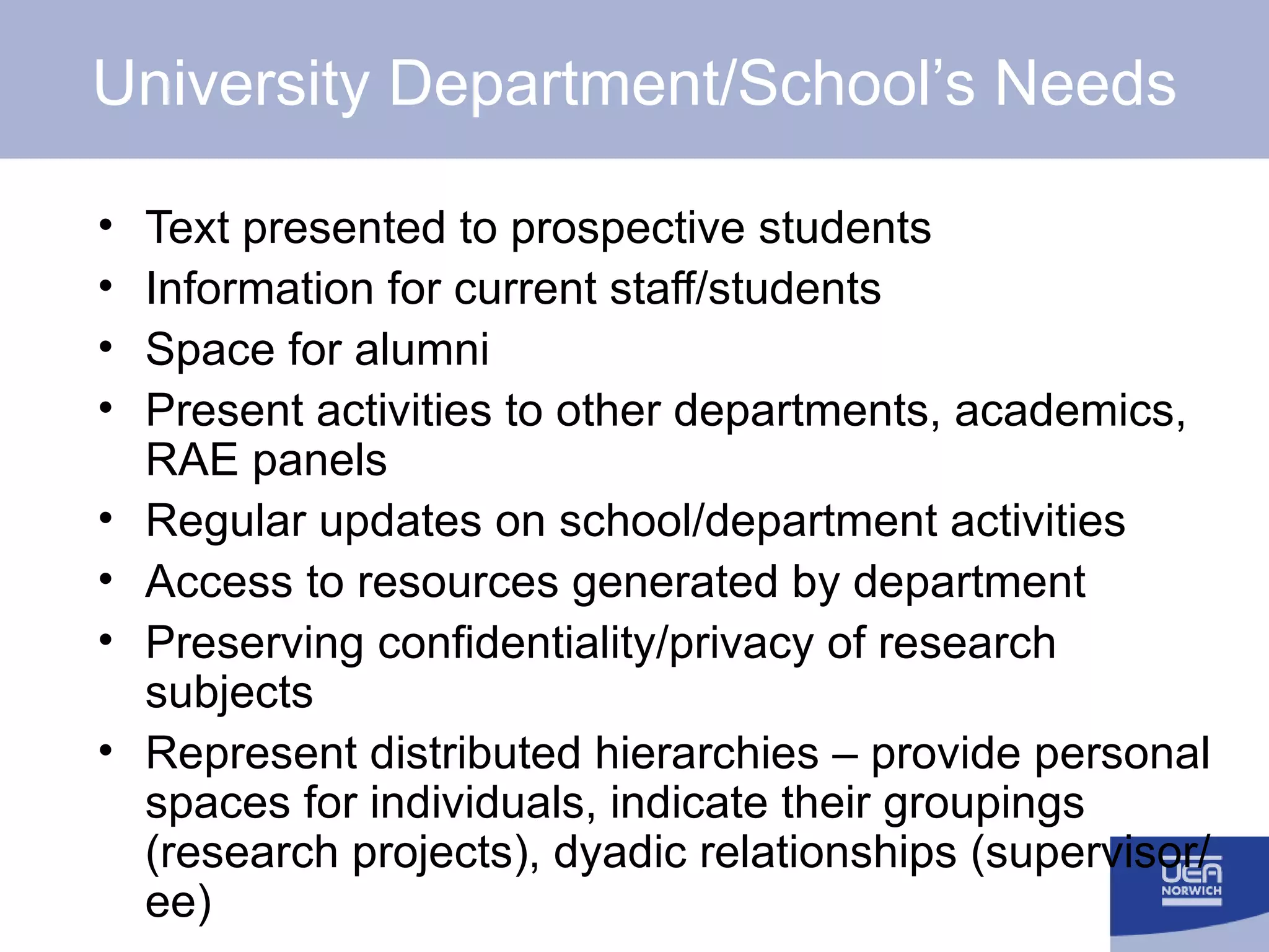 University Department/School’s Needs Text presented to prospective students Information for current staff/students Space for alumni Present activities to other departments, academics, RAE panels Regular updates on school/department activities Access to resources generated by department Preserving confidentiality/privacy of research subjects Represent distributed hierarchies – provide personal spaces for individuals, indicate their groupings (research projects), dyadic relationships (supervisor/ee) 