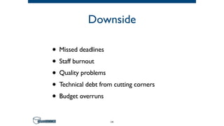 Downside
• Missed deadlines
• Staff burnout
• Quality problems
• Technical debt from cutting corners
• Budget overruns
14
 