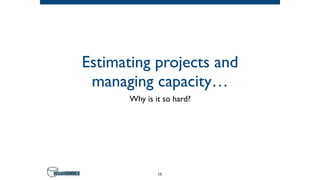 Estimating projects and
managing capacity…
Why is it so hard?
15
 