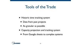 Tools of the Trade
• Historic time tracking system
• Data from past projects
• As granular as possible
• Capacity projection and tracking system
• From Google sheets to complex systems
24
 
