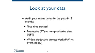 Look at your data
• Audit your teams times for the past 6–12
months
• Total time tracked
• Productive (PT) vs. non-productive time
(NPT)
• Within productive: project work (PW) vs.
overhead (O)
51
 