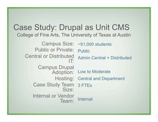 Case Study: Drupal as Unit CMS
College of Fine Arts, The University of Texas at Austin
          Campus Size:        ~51,0...