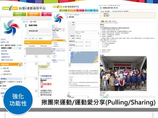 強化
功能性   揪團來運動/運動愛分享(Pulling/Sharing)
 