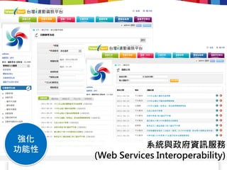 強化
功能性
                 系統與政府資訊服務
      (Web Services Interoperability)
 