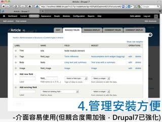 4.管理安裝方便
-介面容易使用(但親合度需加強，Drupal7已強化)
 