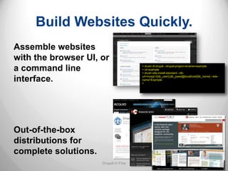 Build Websites Quickly.
Assemble websites
with the browser UI, or
a command line                         > drush dl drupal --drupal-project-rename=example
                                       > cd example
                                       > drush site-install standard --db-

interface.                             url=mysql://[db_user]:[db_pass]@localhost/[db_name] --site-
                                       name=Example
                                       >




Out-of-the-box
distributions for
complete solutions.
                      Drupal in Five                                                         3
 