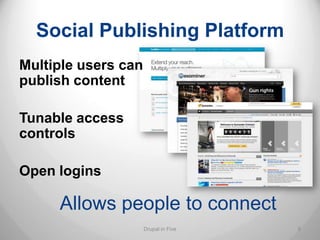 Social Publishing Platform
Multiple users can
publish content

Tunable access
controls

Open logins

     Allows people to connect
                     Drupal in Five   8
 