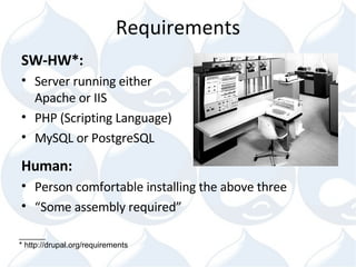 Drupal for Libraries | PPT