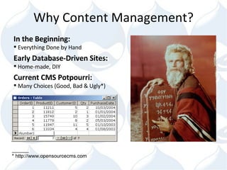 Drupal for Libraries | PPT