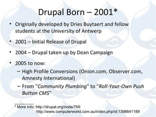 Drupal for Libraries | PPT