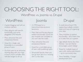 CHOOSING THE RIGHT TOOL:
                           WordPress vs. Joomla vs. Drupal
     WordPress                                Joomla                                Drupal
•   A great blogging tool with an   •   A CMS based on a                  •   A multi-hierarchical CMS
    intuitive interface                 hierarchical tree-structure           supporting multiple content
                                        taxonomy                              types and ways of organizing
•   Many plug-ins with speciﬁc                                                your data.
    functionality and some          •   Many free and for-pay plug-ins
    pluggable CMS features              extend functionality (some for-   •   Many modules to extend
                                        pay modules are compiled so           functionality—all of them free
•   Many attractive free and            you can’t see the code)               as in beer, free as in speech
    inexpensive themes
                                    •   Many attractive free and          •   Ugly default theme, few free
•   Great for a single user.            inexpensive themes                    themes—but zen theme
    Extensible to a controlled                                                encourages custom design
    group of users                  •   Great for a controlled group
                                        of users with publishing rights   •   Great for multiple types of
•   Go from zero to an attractive                                             users with various permissions
    working blog with your logo     •   Structured layouts mean you           —up to community sites
    in hours; more complex sites        can go from zero to a working
    will take longer to set up          site in a few days                •   More ﬂexibility = longer
                                                                              development time
 