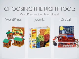 CHOOSING THE RIGHT TOOL:
        WordPress vs. Joomla vs. Drupal
WordPress          Joomla                 Drupal
 