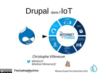 1
Meetup Drupal Paris Décembre 2018
Drupal dans l’IoT
@hellosct1
@hellosct1@mamot.fr
Christophe Villeneuve
 
