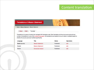 Content	
  translaDon
 