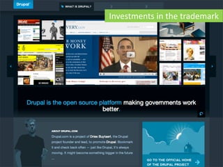 Investments	
  in	
  the	
  trademark
 