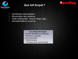 Que fait Drupal ? Contribution décentralisée Structuration des contenus Outils collaboratifs : forums, blogs, tags… Interopérabilité et ouverture Les atouts de Drupal :  Grande flexibilité et évolutivité Nombreux modules communautaires Performances Richesse de la communauté 