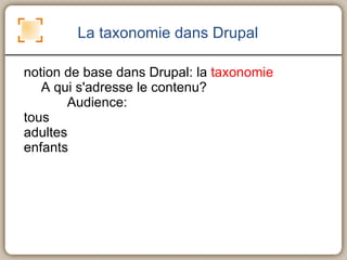gestion de droits 