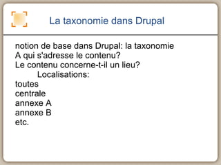 Site web ? Ce que le public voit: un site web 