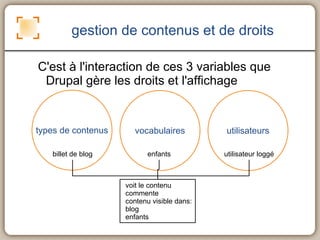 Bib. Univ. Michigan + Yale + Stanford 