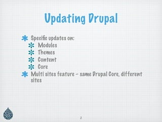 Updating Drupal
Speciﬁc updates on:
   Modules
   Themes
   Content
   Core
Multi sites feature – same Drupal Core, different
sites




                     2
 