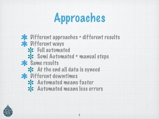 Approaches
Different approaches = different results
Different ways
   Full automated
   Semi Automated + manual steps
Same results
   At the end all data is synced
Different downtimes
   Automated means faster
   Automated means less errors



                     6
 