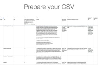 Prepare your CSV
 