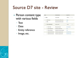 Source D7 site - Review
— Person content type
with various fields
◦ Text
◦ Date
◦ Entity reference
◦ Image, etc.
 