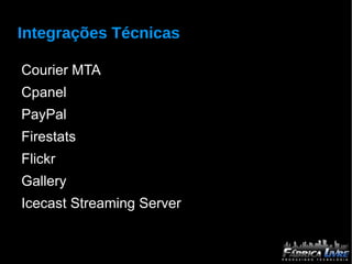 100.000 downloads/mês 