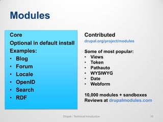 Drupal Overview For Techies | PPTX