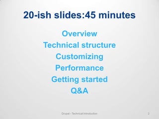 Drupal Overview For Techies | PPTX