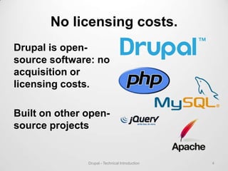 Drupal Overview For Techies | PPTX