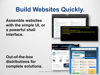 Drupal Overview For Techies | PPTX