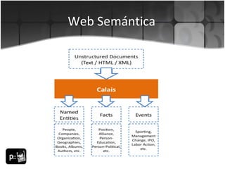 Drupal para medios de comunicación | OpenPublish | PPT