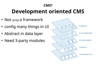 CMS? 
Development oriented CMS 
● Not (only) a framework 
● config many things in UI 
● Abstract in data layer 
● Need 3-party modules 
 