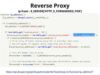 Reverse Proxy 
ip from - $_SERVER[‘HTTP_X_FORWARDED_FOR‘] 
https://api.drupal.org/api/drupal/includes%21bootstrap.inc/function/ip_address/7 
 