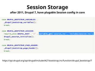 Session Storage 
after 2011, Drupal 7, have plugable Session config in core 
https://api.drupal.org/api/drupal/includes%21bootstrap.inc/function/drupal_bootstrap/7 
 