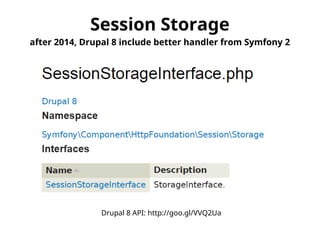 Session Storage 
after 2014, Drupal 8 include better handler from Symfony 2 
Drupal 8 API: http://goo.gl/VVQ2Ua 
 