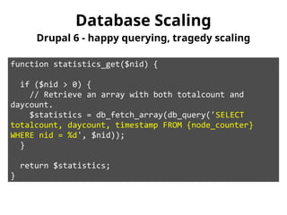 Database Scaling 
Drupal 6 - happy querying, tragedy scaling 
function statistics_get($nid) { 
if ($nid > 0) { 
// Retrieve an array with both totalcount and 
daycount. 
$statistics = db_fetch_array(db_query('SELECT 
totalcount, daycount, timestamp FROM {node_counter} 
WHERE nid = %d', $nid)); 
} 
return $statistics; 
} 
 