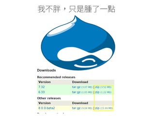 我不胖，只是腫了一點 
 