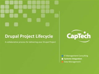 Drupal Project LifecycleA collaborative process for delivering your Drupal Project 