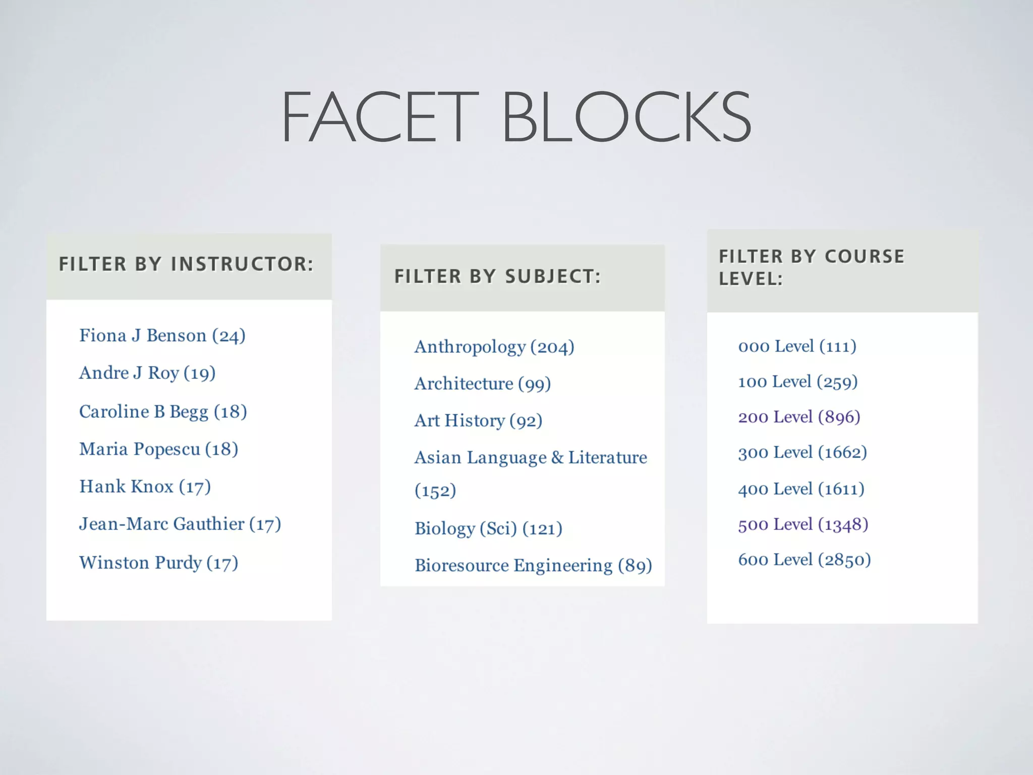 FACET BLOCKS
 