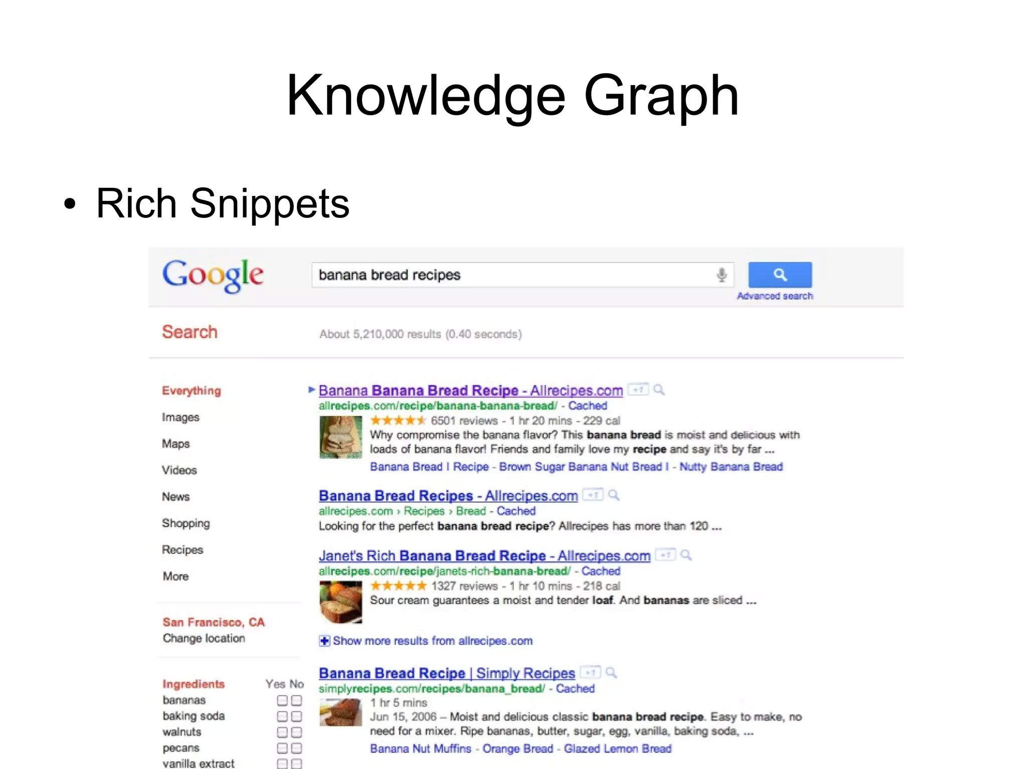 Knowledge Graph
●

Rich Snippets

 