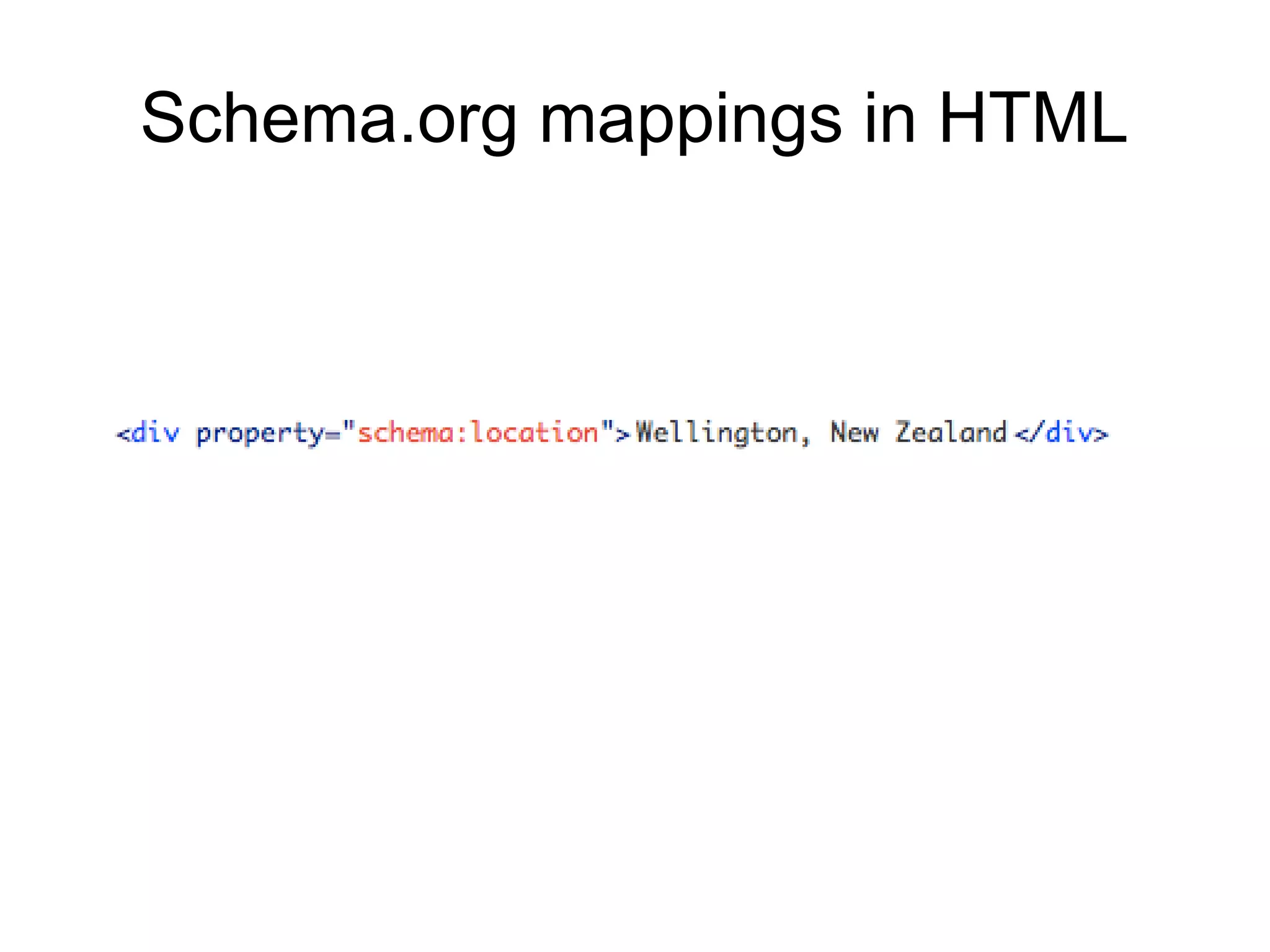 Schema.org mappings in HTML

 