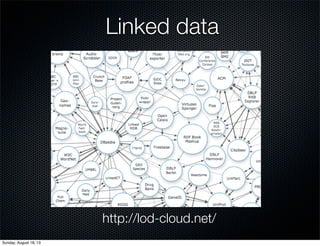 Linked data
http://lod-cloud.net/
Sunday, August 18, 13
 