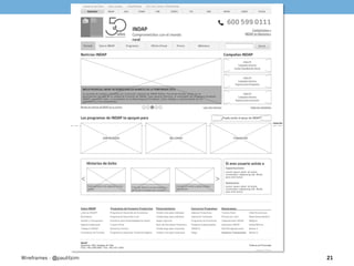 Wireframes | PDF